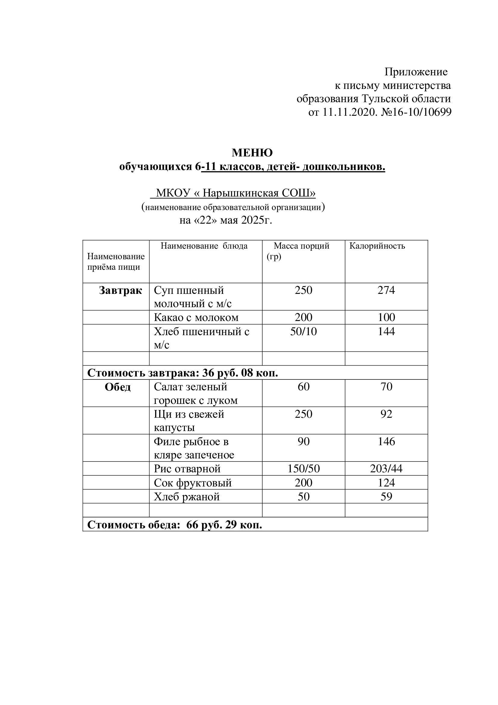 Меню на 22.05.2025г..